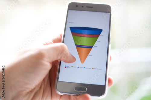 Male hand holding a smartphone showing a marketing sales funnel