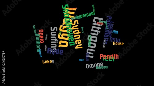 Australia Shape Continent Cities Associations Word Cloud  Text Design Animation Black Background photo