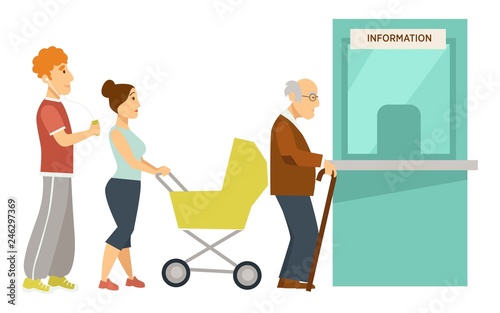 Information window line or queue waiting for turn