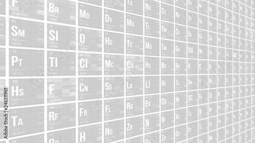 Periodic Table Of Elements Background