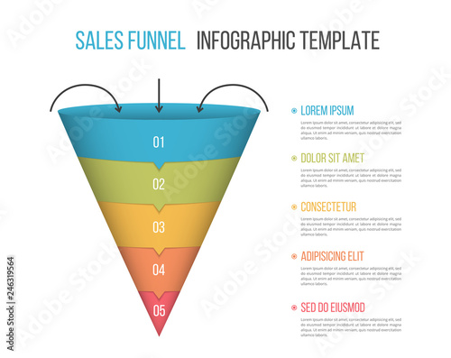 Funnel Diagram Template