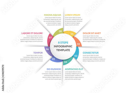 Circle Infographics - Eight Elements