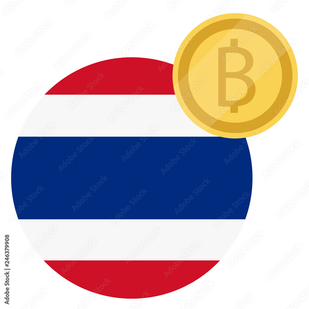 thai baht forex
