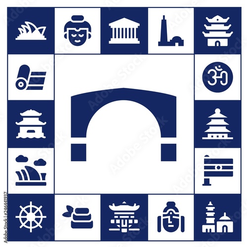  buddha icon set