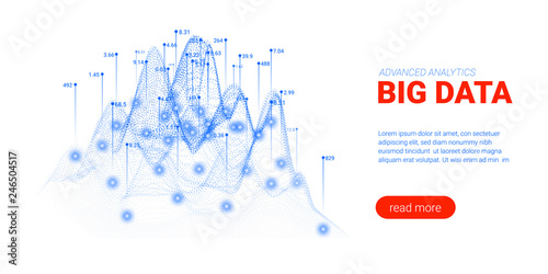 Big Data Analysis Visualization. Landing Page.