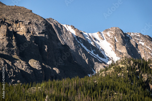 Rocky Mountain National Park 14