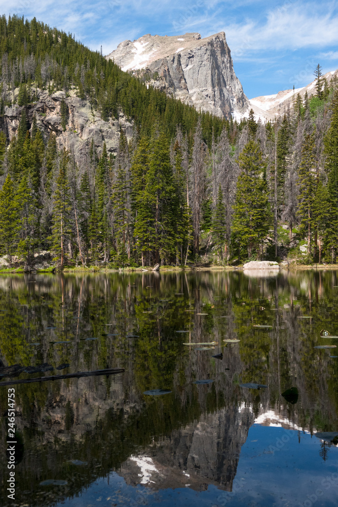 Mountain Reflections in Colorado 01