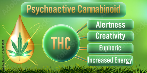 THC Psychoactive Cannabinoid Benefits background.Vector Illustration photo