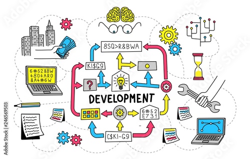 Development of startup project flowchart algorithm from doodle elements. Vector illustration.