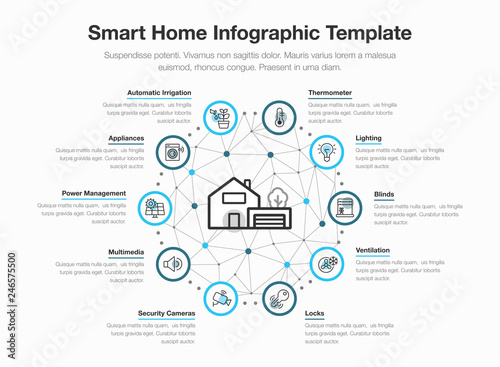 Simple vector infographic for smart home with icons and place for your content, isolated on light background.	