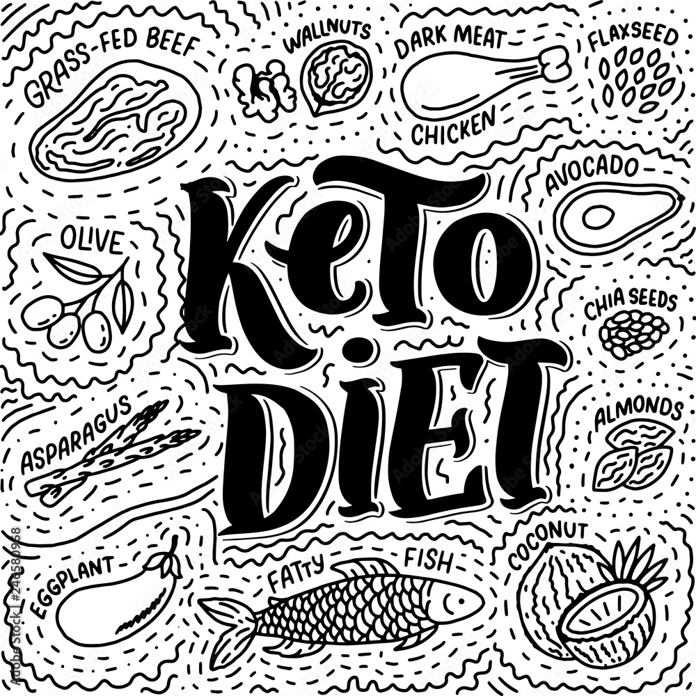 Sketch lettering with keto diet doodle elements for concept design. Hand drawn illustration. Food for Ketogenic