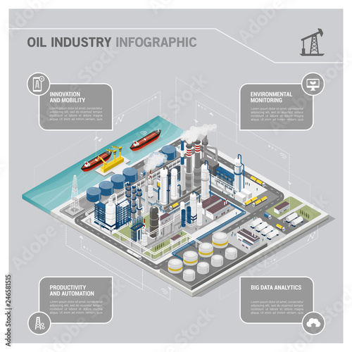 Oil and gas industry and production process infographic