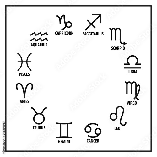 Zodiac signs: Aquarius, Pisces, Aries, Taurus, Gemini, Cancer, Leo, Virgo, Libra, Scorpio, Sagittarius, Capricorn arranged in a circle.