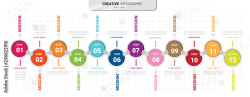 Year planner, 12 months, 1 year, Timeline infographics design vector.