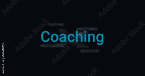 Video Animation showing coaching services (e.g. learning, teaching, mentoring). Black background, white text. Tag Cloud
