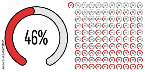 Set of circular sector percentage diagrams (meters) from 0 to 100 ready-to-use for web design, user interface (UI) or infographic - indicator with red