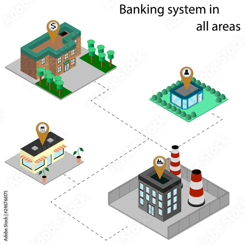 Isometric smart city , banking system, industry area, people,market,house.