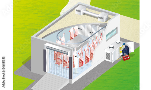slaughterhouse