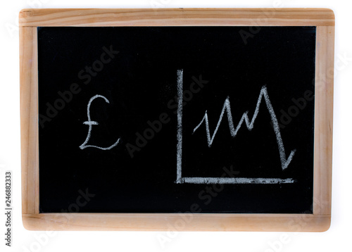 Pound value diagram on a blackboard on white background © EnesBerkay