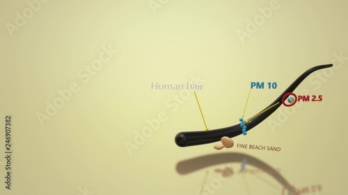The 3d rendering  dust pm25 graphic image.
