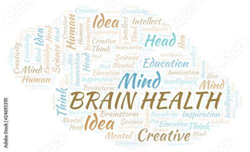 Brain Health word cloud.