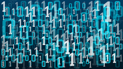 Cloud computing data chaos, processing deep learning algorithm