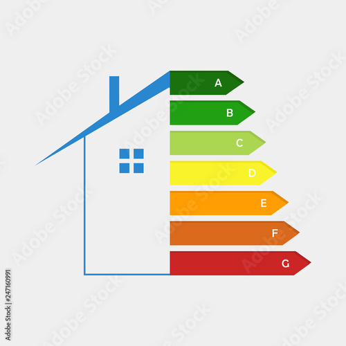 Bilan énergétique