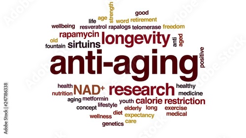 Anti aging marketing animated word cloud. Kinetic typography. photo