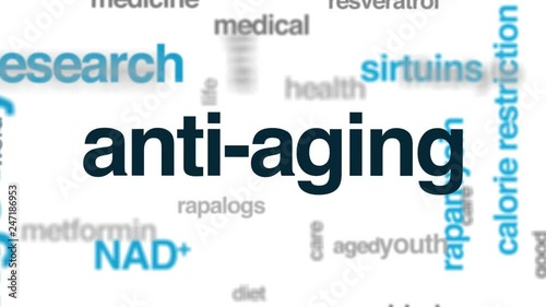 Anti aging marketing animated word cloud. Kinetic typography.