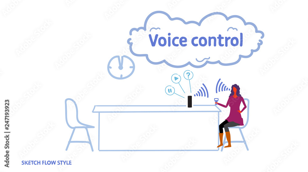 woman using smart speaker personal assistant voice command recognition concept girl drinking wine sitting modern kitchen interior sketch horizontal woman using smart speaker personal assistant voice command recognition concept girl drinking wine sitting modern kitchen interior sketch horizontal
