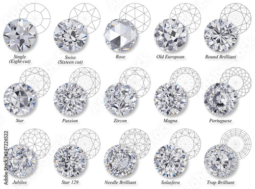 Fifteen round diamond cut varieties with faced diagrams, titles, isolated on white background photo