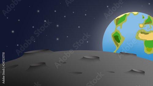 The Earth view from Themoon