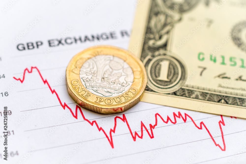 British pound US dollar exchange rate: British 1 pound coin and US