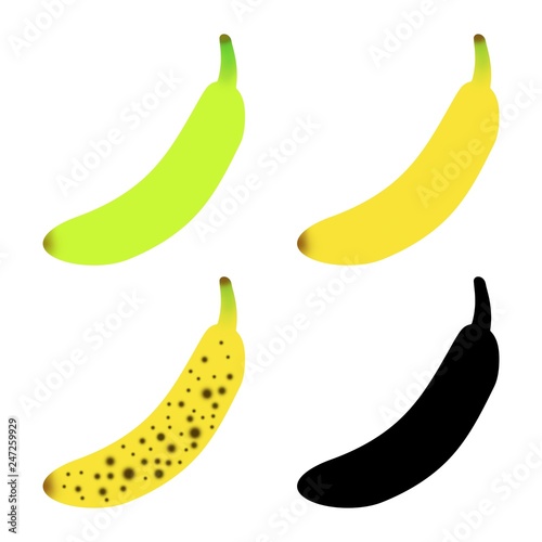 バナナの色の変化