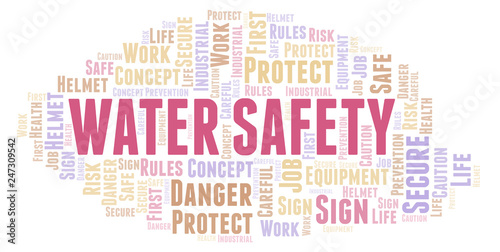 Water Safety word cloud.