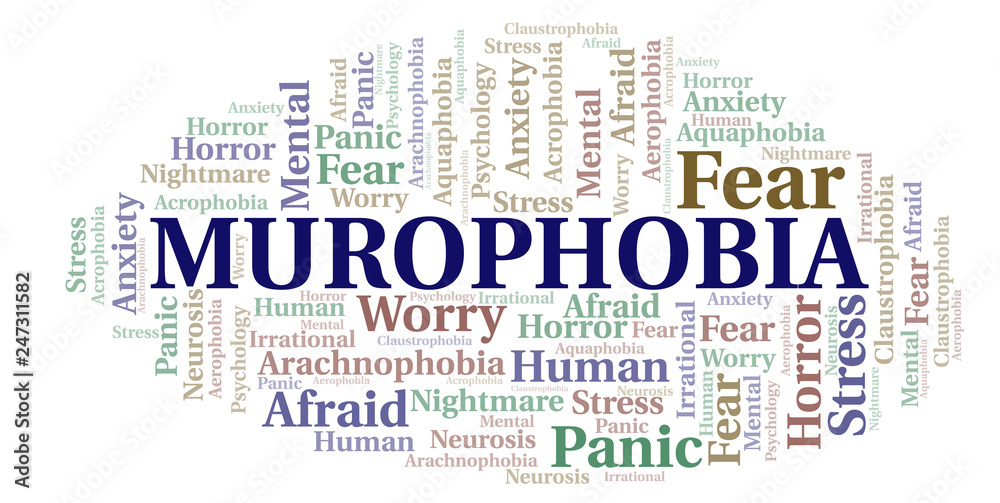 Murophobia word cloud.