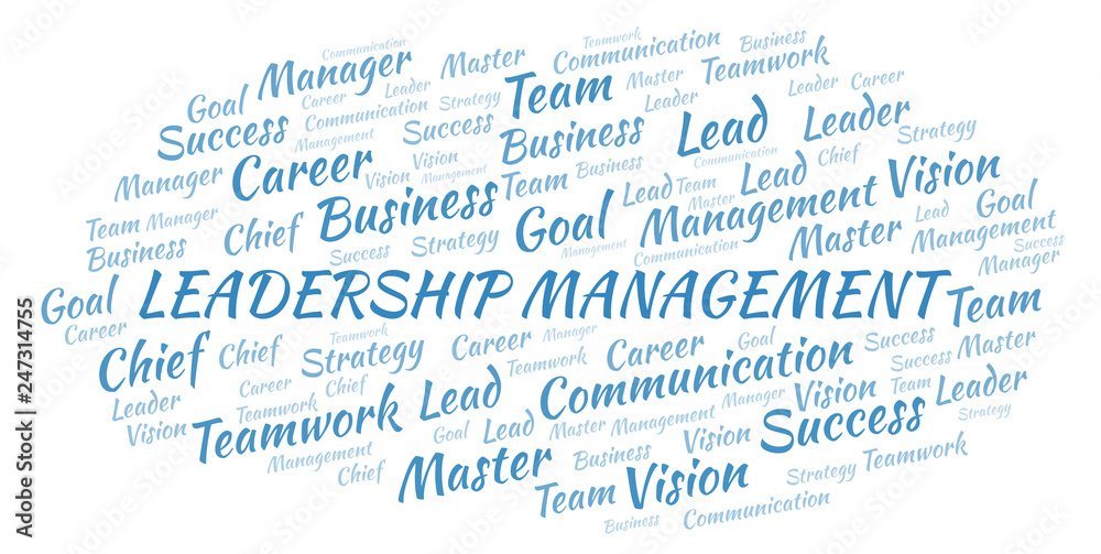 Leadership Management word cloud.