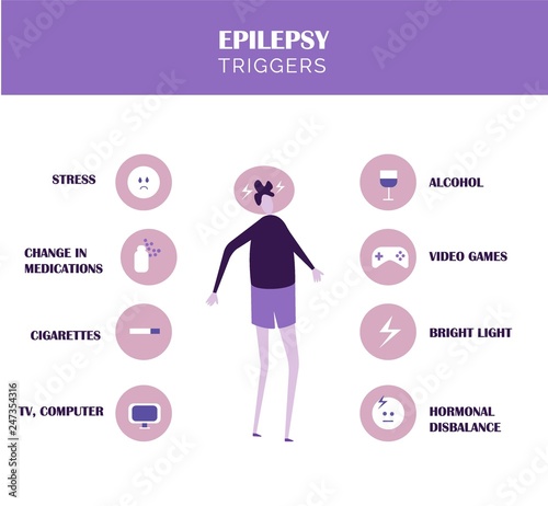 Epilepsy Triggers, what causes epilepsy symthoms, dizziness, man convulsion