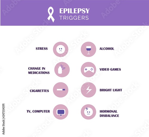 Epilepsy Triggers, what causes epilepsy symthoms, dizziness, man convulsion