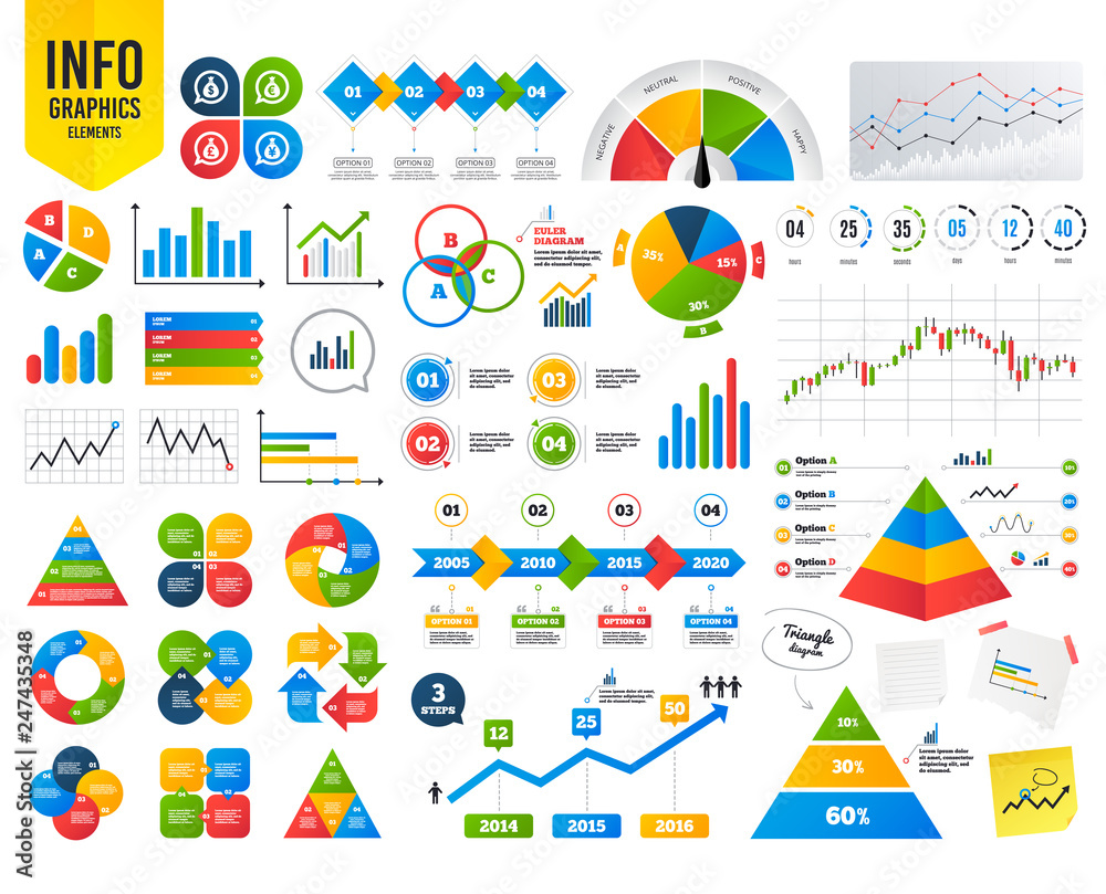 Business infographic template. Money bag icons. Dollar, Euro, Pound and Yen speech bubbles symbols. USD, EUR, GBP and JPY currency signs. Financial chart. Time counter. Vector