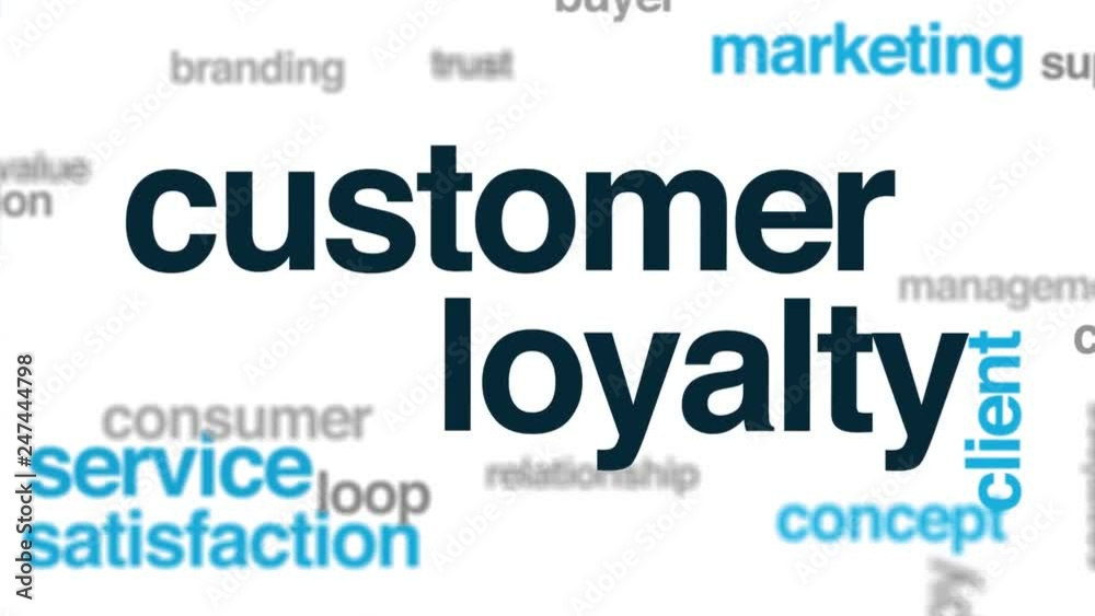 Customer loyalty animated word cloud. Kinetic typography. Customer loyalty animated word cloud. Kinetic typography.