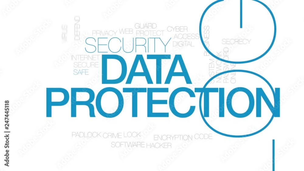 Data protection animated word cloud. Kinetic typography.