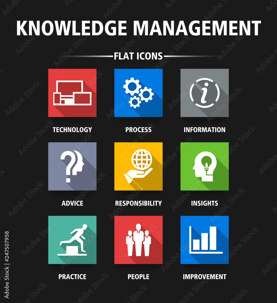KNOWLEDGE MANAGEMENT FLAT ICONS