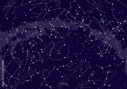 Northern hemisphere constellations, star map. Science astronomy