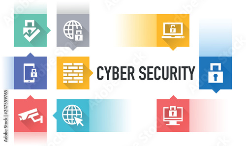 CYBER SECURITY FLAT ICON SET