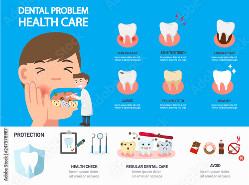 Dental problem health care infographics.vector illustration.