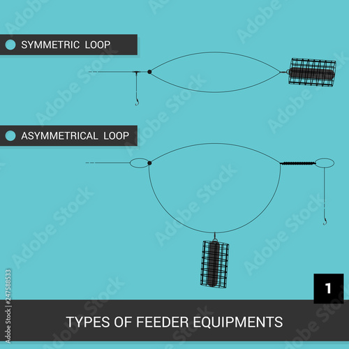 Feeder installations. Equipment for feeder fishing. Tables or visual material. Vector illustration