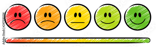 5 farbige Ampel-Smileys mit Emotionen von traurig bis lächelnd und Farb-Scala / Schraffierte Vektor-Zeichnung