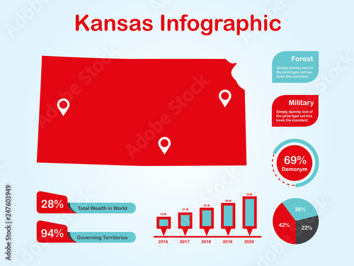 Kansas State (USA) Map with Set of Infographic Elements in Red Color in Light Background. Modern Information Graphics Element for your design.