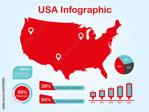 United States of America Map with Set of Infographic Elements in Red Color in Light Background. Modern Information Graphics Element for your design.